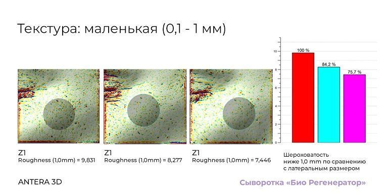 Первое в мире исследование космецевтики методом цитоиммунограммы кожи - 1